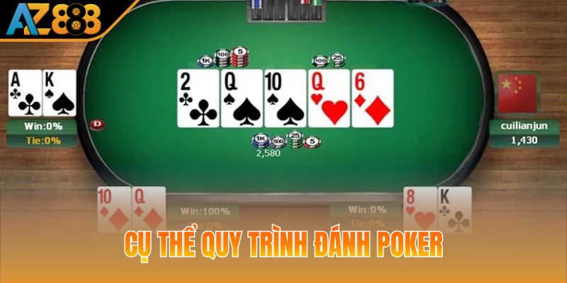 Cụ thể quy trình đánh Poker